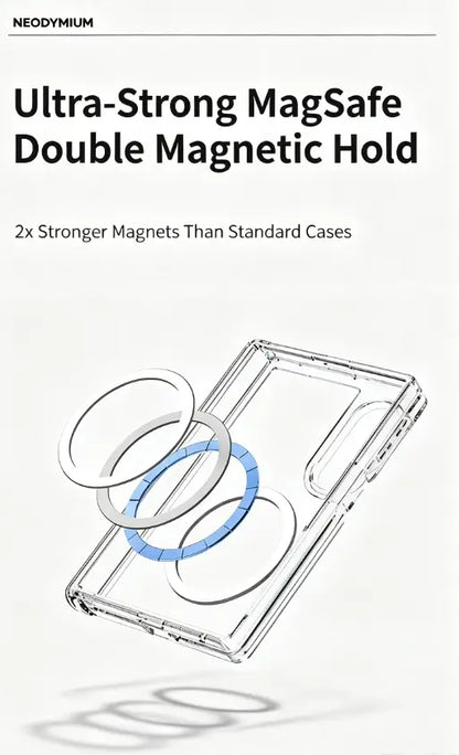 Wholesale Anti-Yellowing Transparent Magnetic Foldable Case for Samsung Z Fold8 / Z Flip8