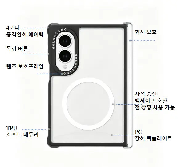 삼성 갤럭시 Z 폴드 8 / Z 폴드 울트라 / Z 플립 8 맥세이프 폴딩 케이스 — OEM 맞춤 인쇄 가능